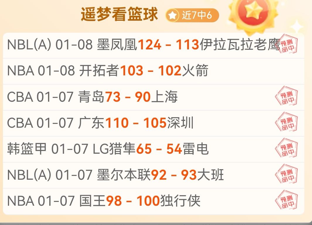 阿森纳,载再战欧冠,皇马,必赢电子官网,必赢电子平台,必赢电子体育,必赢电子APP