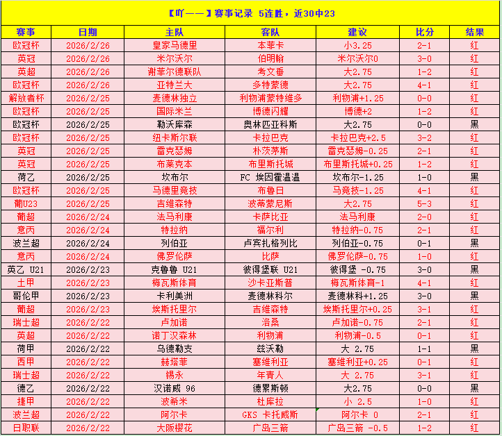 意媒,博尼小腿肌,肉紧张或缺,必赢电子官网,必赢电子平台,必赢电子体育,必赢电子APP