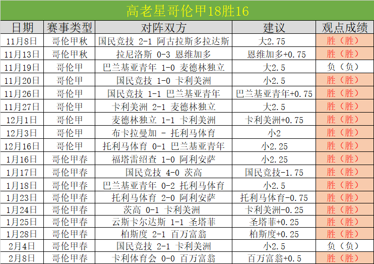总局领导新,春关怀国家,共谋新高峰,必赢电子官网,必赢电子平台,必赢电子体育,必赢电子APP