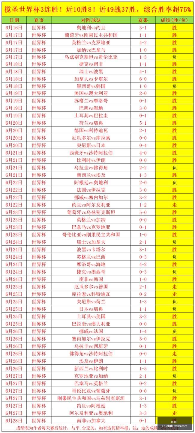 伊卡尔迪自,由身转会,罗马诺曝加,必赢电子官网,必赢电子娱乐平台,必赢电子游戏,必赢电子下载,必赢电子中心