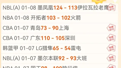 阿森纳19载再战欧冠皇马，传奇对决再启两回合