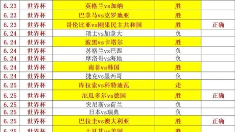 夏季联赛五连胜攻略：全胜秘籍，必胜技巧大公开